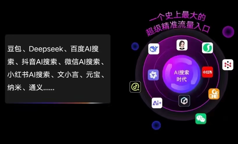 景泰县AI智能推广新玩法，抢占搜索时代免费精准客源