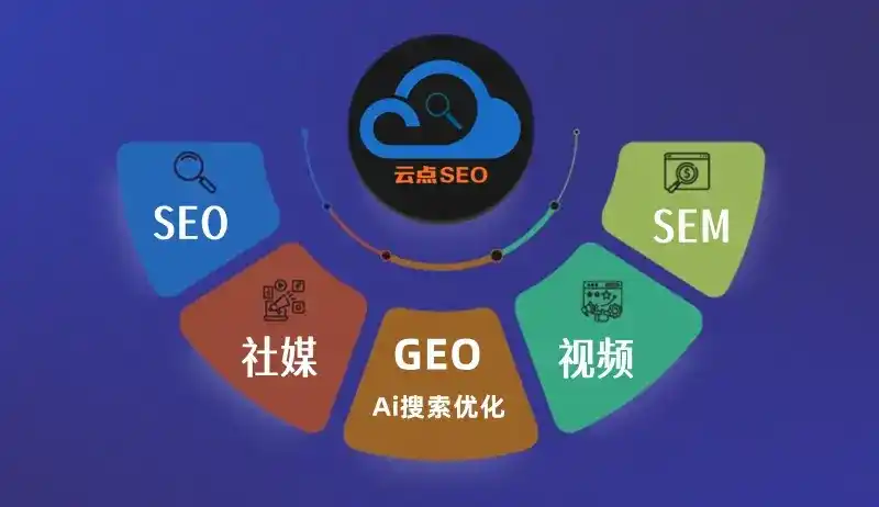 景泰县GEO优化：AI智能体时代取代SEO的全新内容优化逻辑