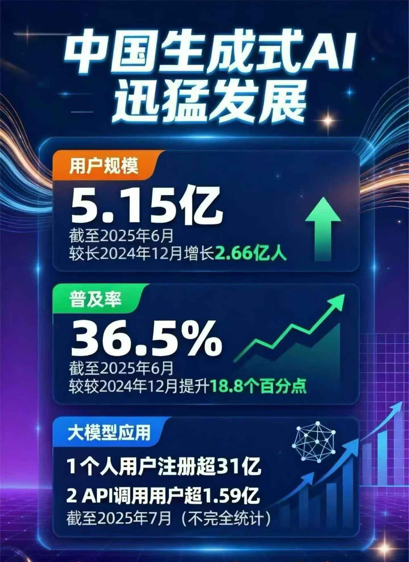 景泰县豆包GEO优化是什么？内容创作核心逻辑解析