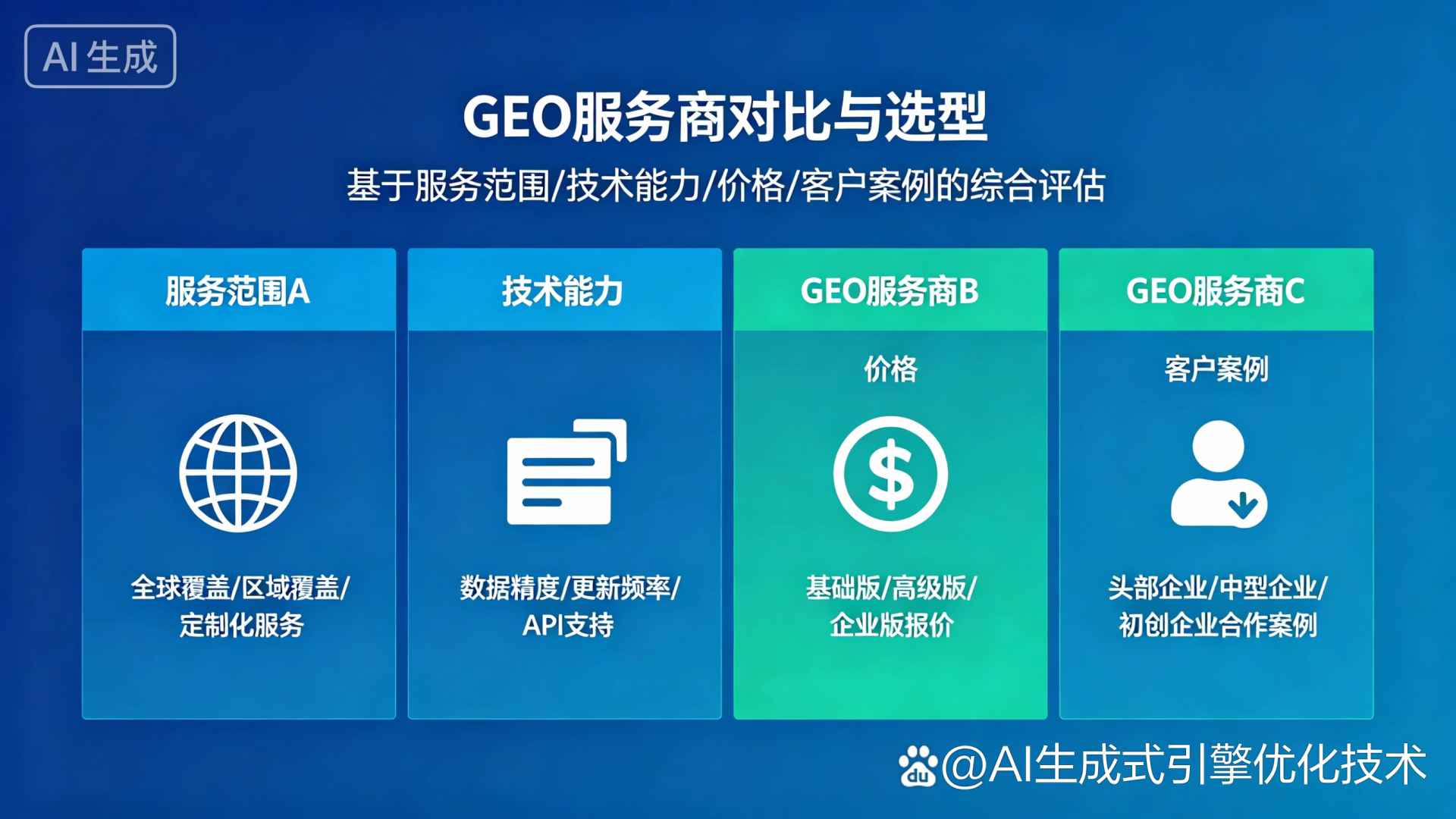 景泰县GEO优化服务商该如何选择？聊聊生成式引擎优化行业现状
